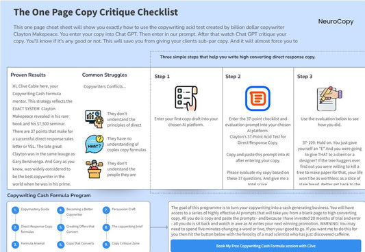 The 37-Point Acid Test for Direct Response Copy: A Comprehensive Guide...